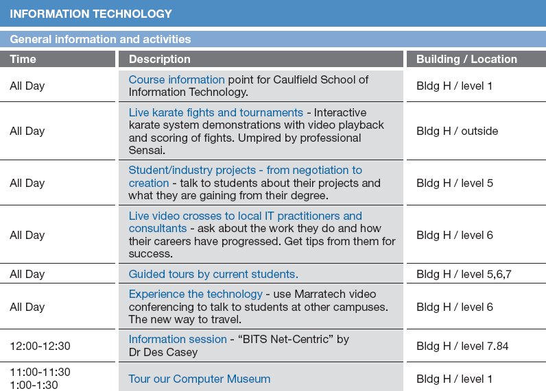 Caulfield campus open day agenda